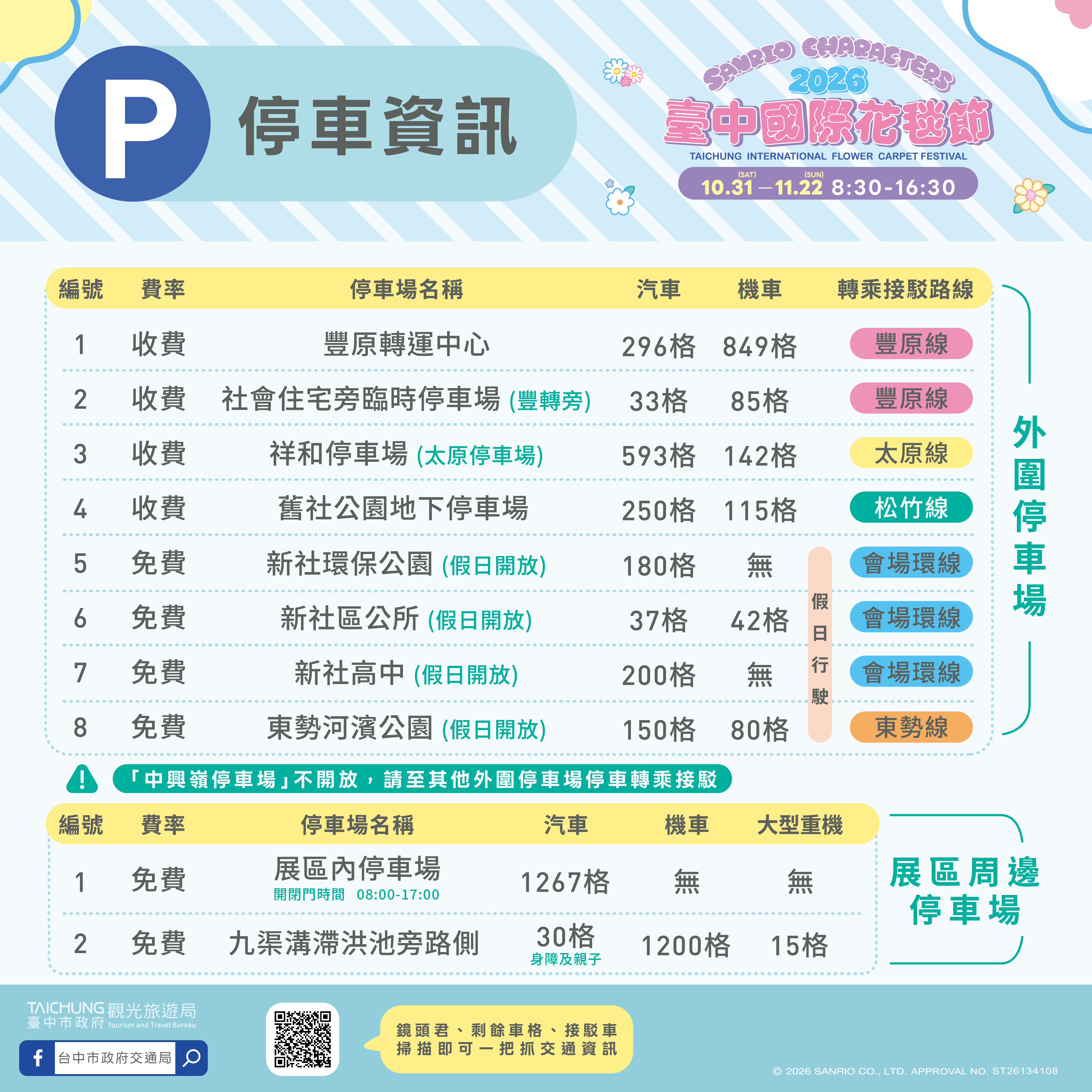 停車場位置